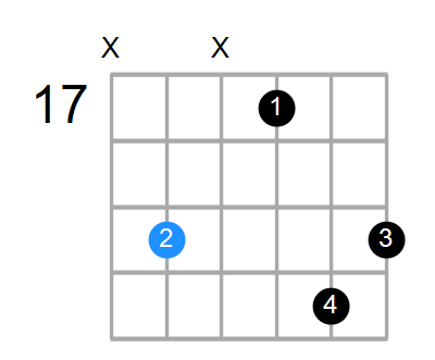 Emb6 Chord